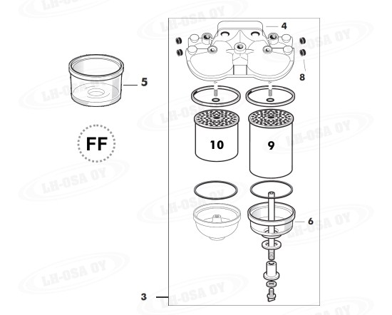 MF - 3000-sarja - polttonestelaitteet - suodatinteline