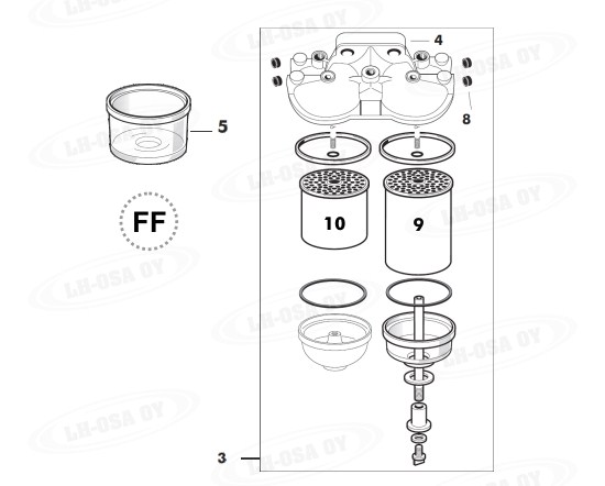 MF - 3600-sarja - polttonestelaitteet - suodatinteline