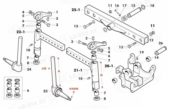 MF - 100-sarja - Etuakselinosat - 3.syl.suora