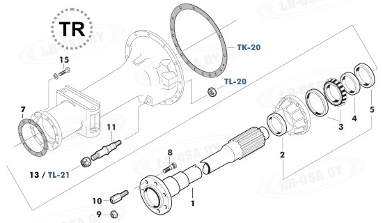 MF - 100-sarja - taka-akselinosat - rumpujarrulliset